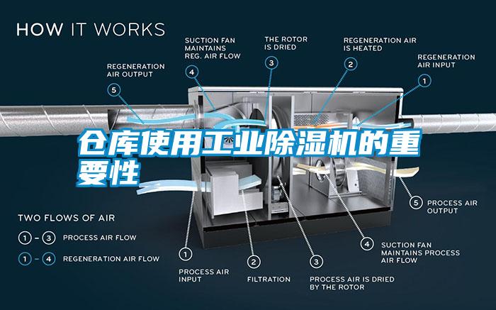 倉庫使用工業(yè)除濕機(jī)的重要性