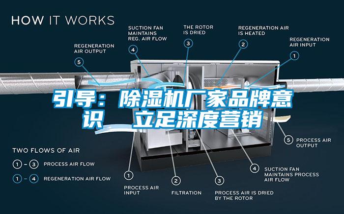 引導(dǎo)：除濕機(jī)廠家品牌意識(shí)  立足深度營(yíng)銷