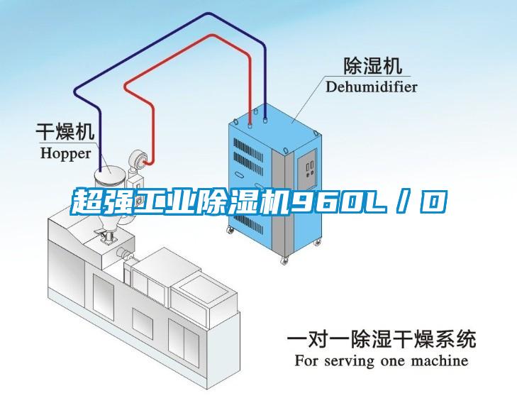 超強工業(yè)除濕機960L／D