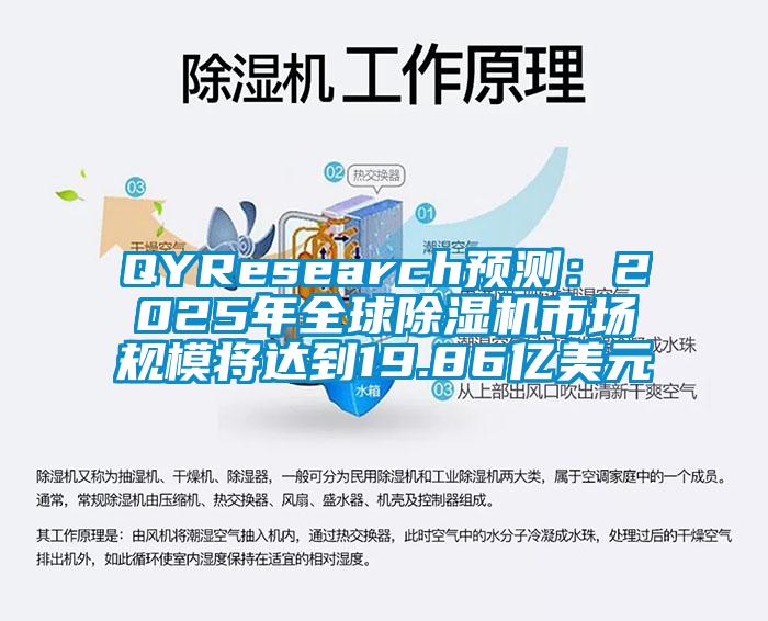 QYResearch預(yù)測(cè)：2025年全球除濕機(jī)市場(chǎng)規(guī)模將達(dá)到19.86億美元