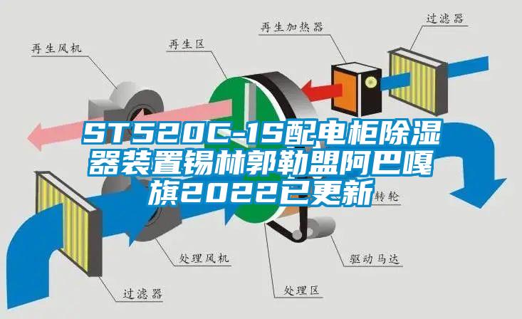 ST520C-1S配電柜除濕器裝置錫林郭勒盟阿巴嘎旗2022已更新