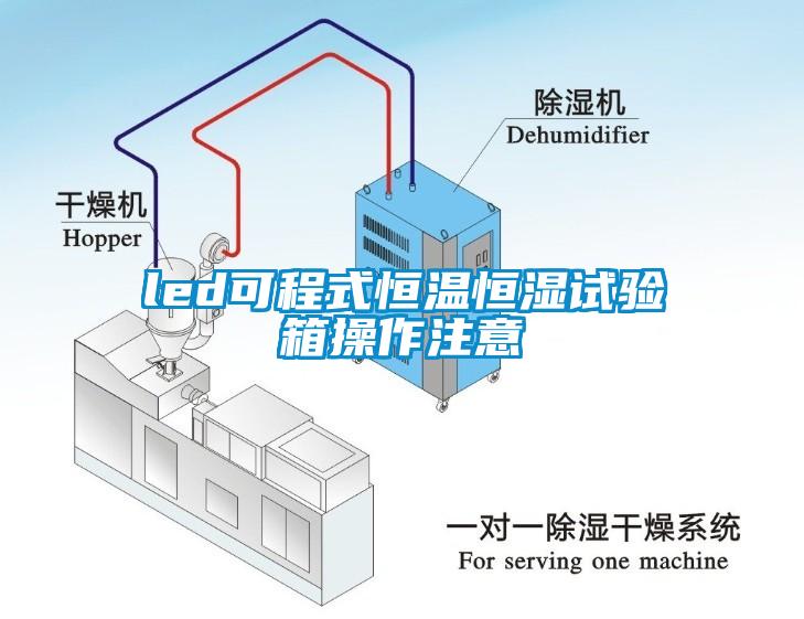 led可程式恒溫恒濕試驗(yàn)箱操作注意