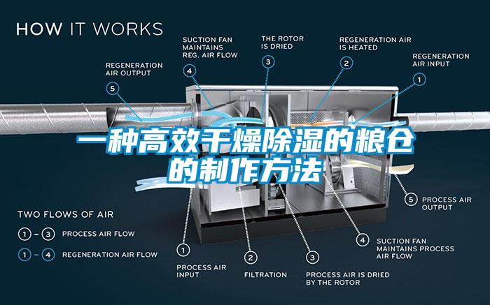 一種高效干燥除濕的糧倉的制作方法