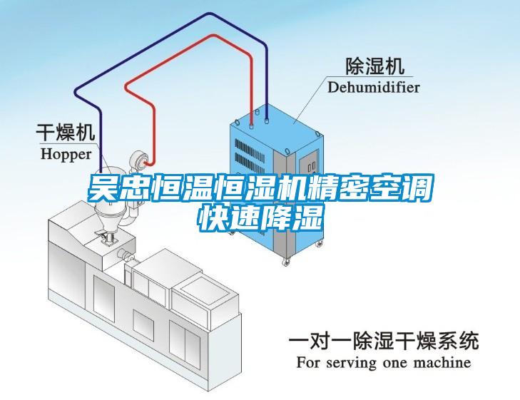 吳忠恒溫恒濕機(jī)精密空調(diào)快速降濕