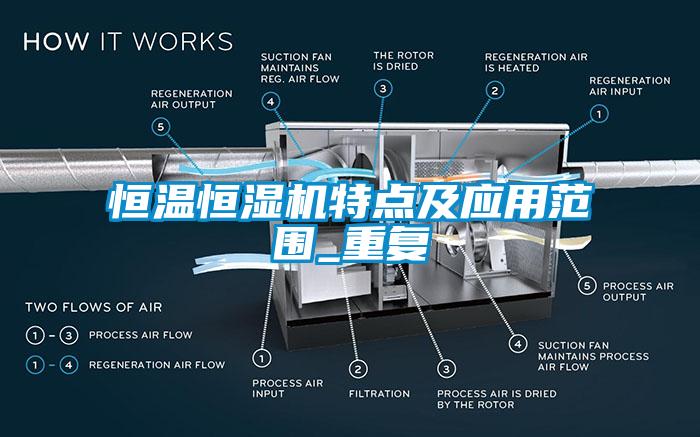 恒溫恒濕機(jī)特點(diǎn)及應(yīng)用范圍_重復(fù)