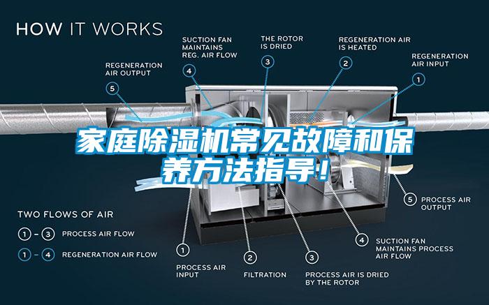 家庭除濕機常見故障和保養(yǎng)方法指導！