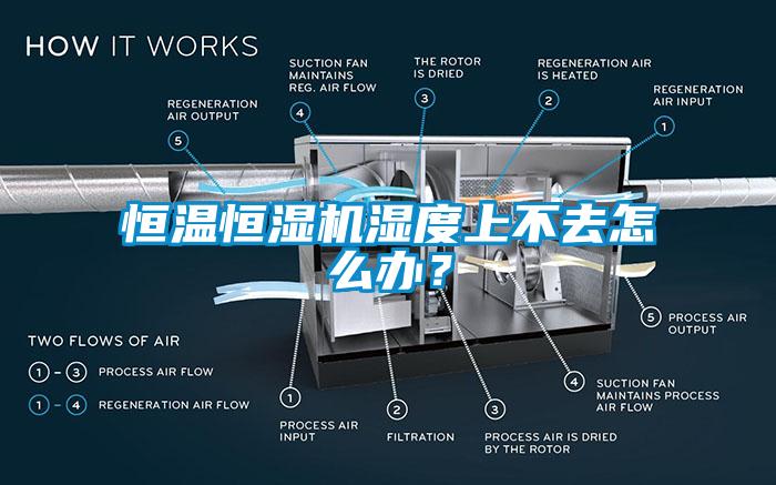 恒溫恒濕機(jī)濕度上不去怎么辦？