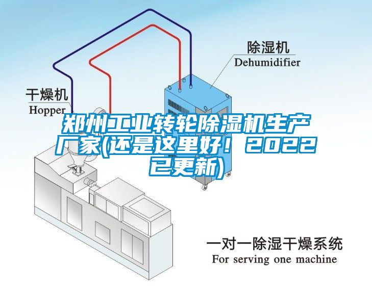 鄭州工業(yè)轉(zhuǎn)輪除濕機(jī)生產(chǎn)廠家(還是這里好！2022已更新)