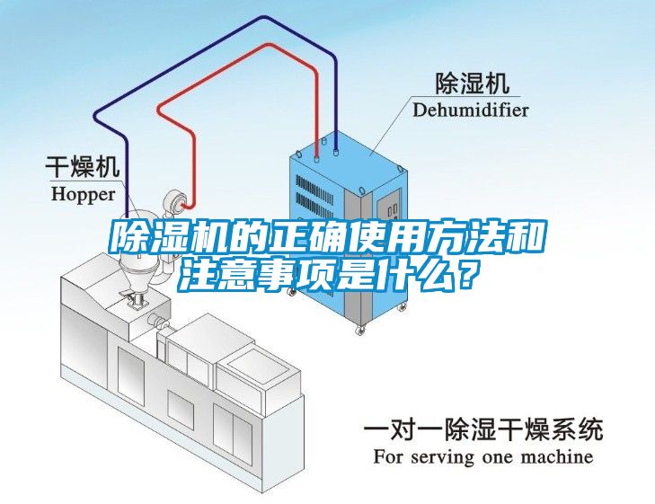 除濕機(jī)的正確使用方法和注意事項(xiàng)是什么？