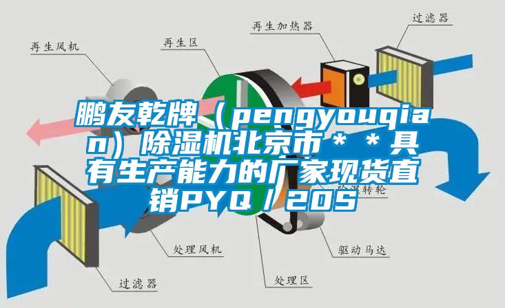 鵬友乾牌（pengyouqian）除濕機北京市＊＊具有生產能力的廠家現(xiàn)貨直銷PYQ／20S