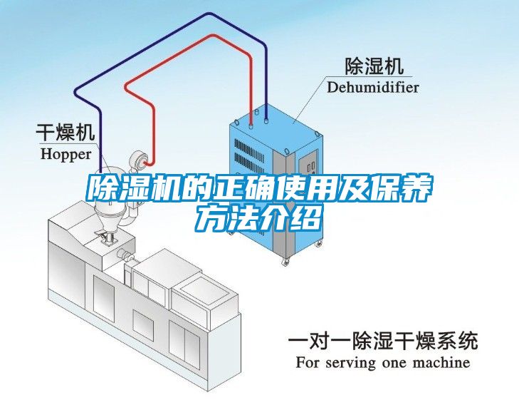 除濕機的正確使用及保養(yǎng)方法介紹